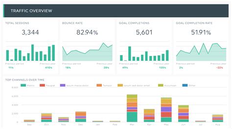 seosuccor|Data Visualization (Dashboarding) .
